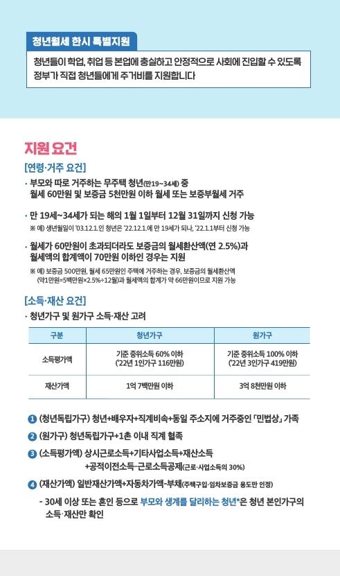 청년월세 한시 특별지원사업 신청 접수 안내(8.22.월~) 2