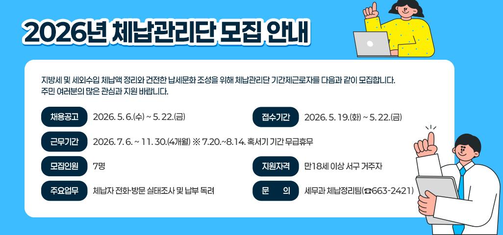 2026년 체납관리단 모집 안내 지방세 및 세외수입 체납액 정리와 건전한 납세문화 조성을 위해 체납관리단 기간제근로자를 다음과 같이 모집합니다. 주민 여러분의 많은 관심과 지원 바랍니다.  ∙ 채용공고: 2026. 5. 6.(수) ~ 5. 22.(금) ∙ 접수기간: 2026. 5. 19.(화) ~ 5. 22.(금) ∙ 근무기간: 2026. 7. 6. ~ 11. 30.(4개월)    ※ 7.20.~8.14. 혹서기 기간 무급휴무 ∙ 모집인원: 7명 ∙ 지원자격: 만18세 이상 서구 거주자 ∙ 주요업무: 체납자 전화·방문 실태조사 및 납부 독려 ∙ 문의: 세무과 체납정리팀(☎663-2421)