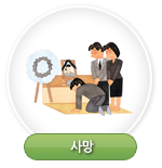 사망